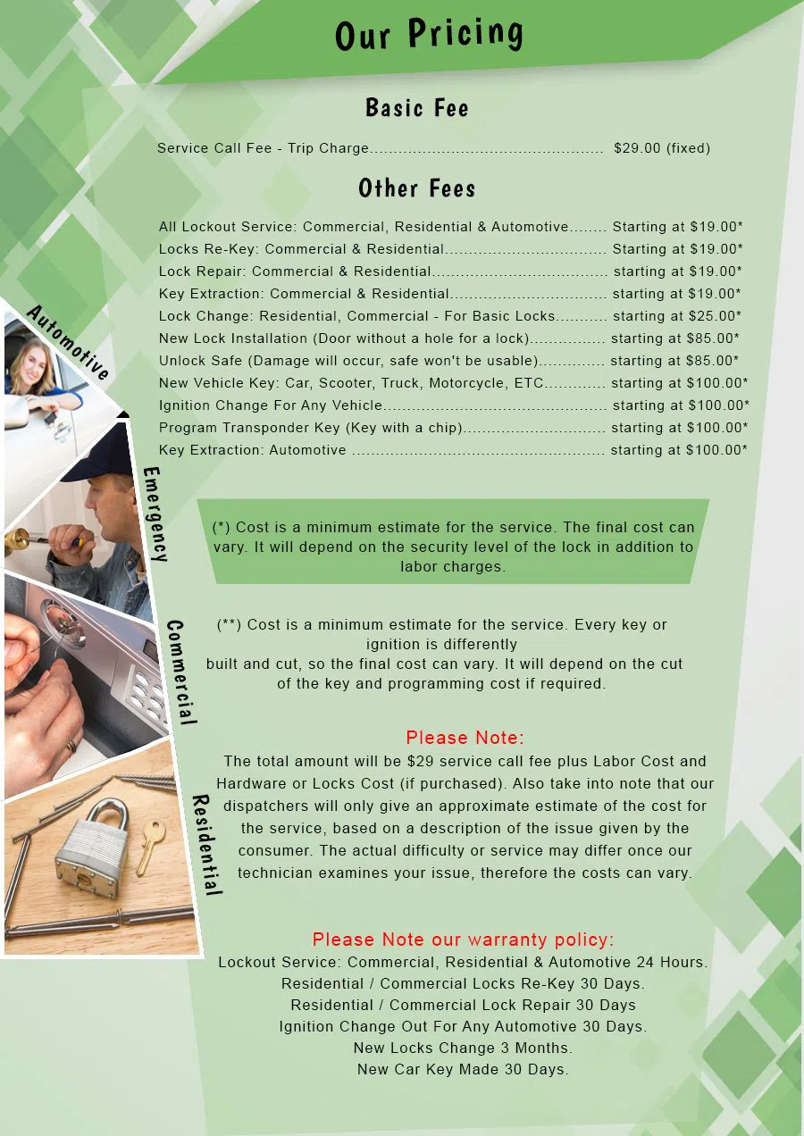 Springfield-MO-Locksmith-Store, Springfield, MO 888-743-6726